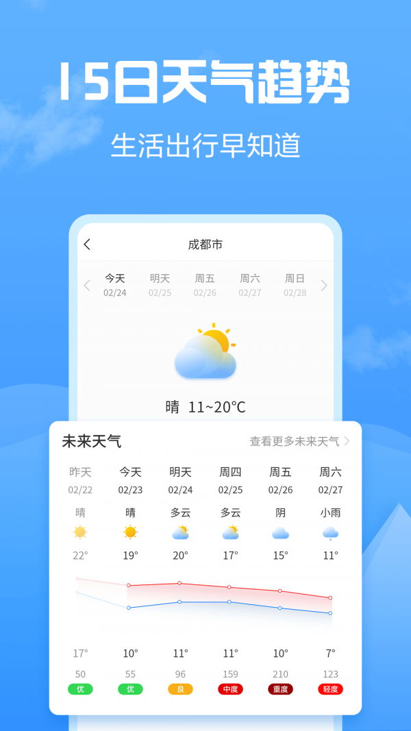 天气大富翁 天气大富翁