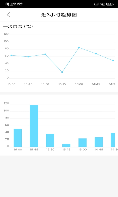 福亿环保 福亿环保