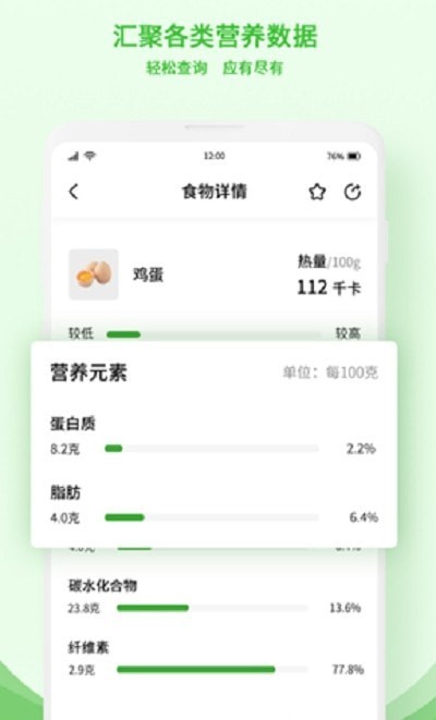 食物查询 食物查询