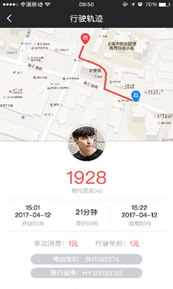 小鱼出行.jpg 小鱼出行.jpg